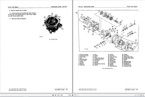 john deere 90 skid steer specs|skid steer diagram.